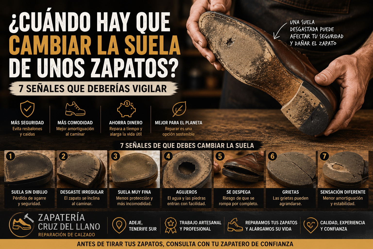 ¿Cuándo hay que cambiar la suela de unos zapatos? 7 señales que deberías vigilar